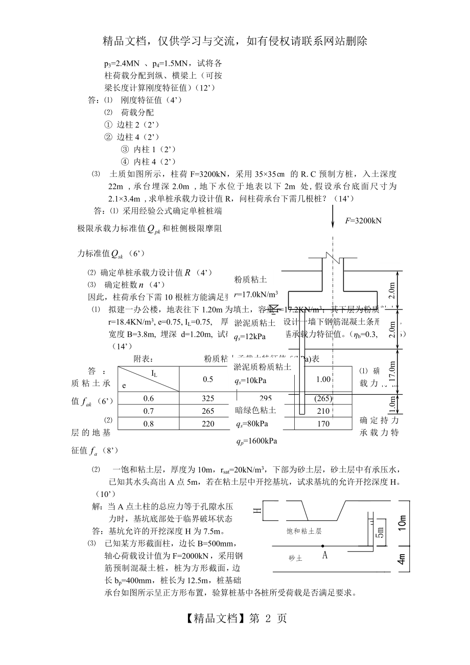 基础工程计算题.doc_第2页