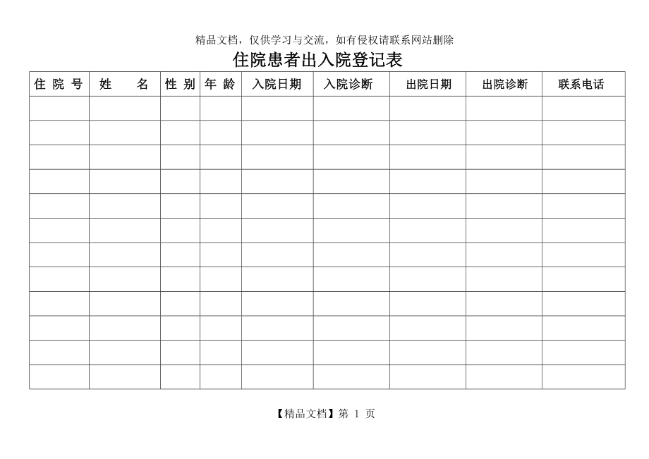 住院患者出入院登记表.doc_第1页