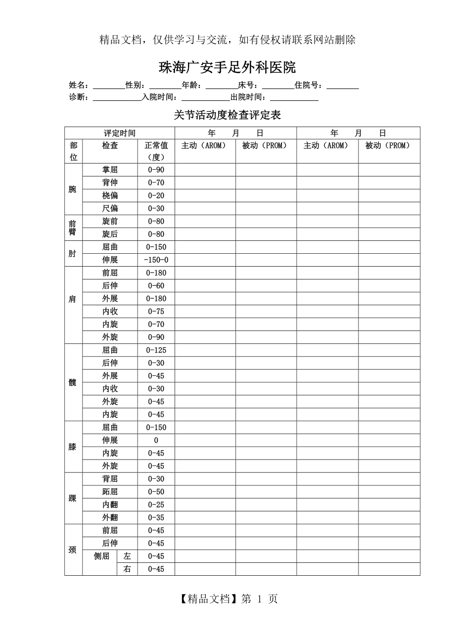 关节活动度评定表2.doc_第1页