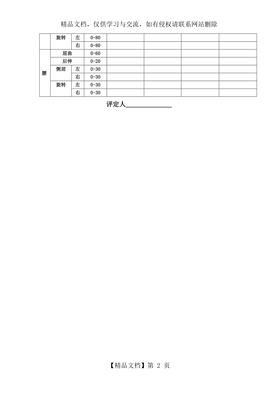 关节活动度评定表2.doc_第2页