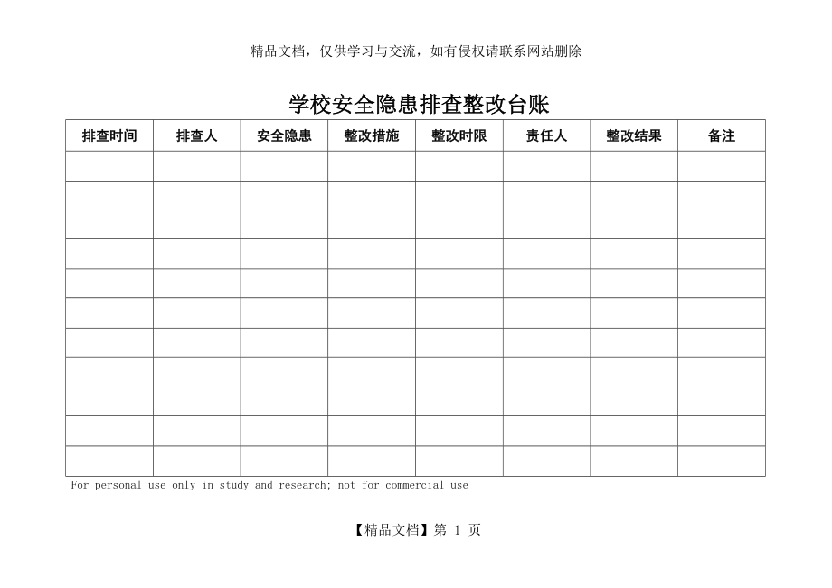 学校安全隐患排查整改台账.doc_第1页