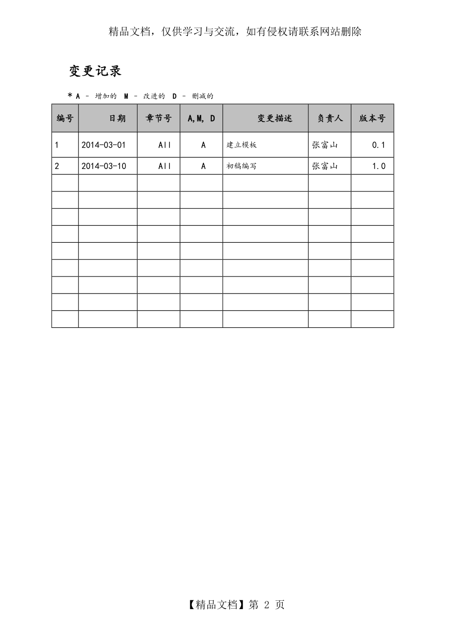 大数据共享交换平台解决方案设计.doc_第2页