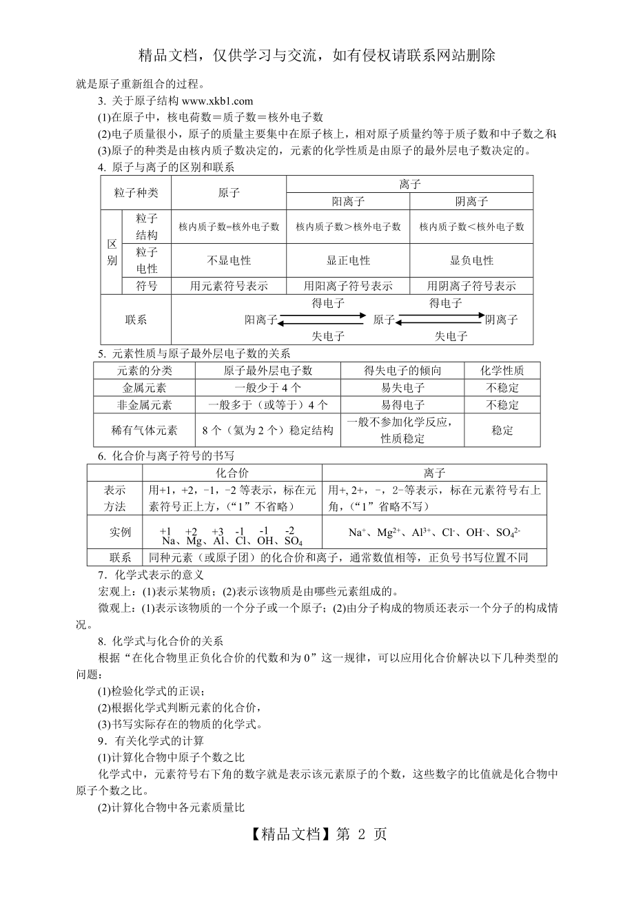 初三化学第3章-物质构成的奥秘复习教案.doc_第2页