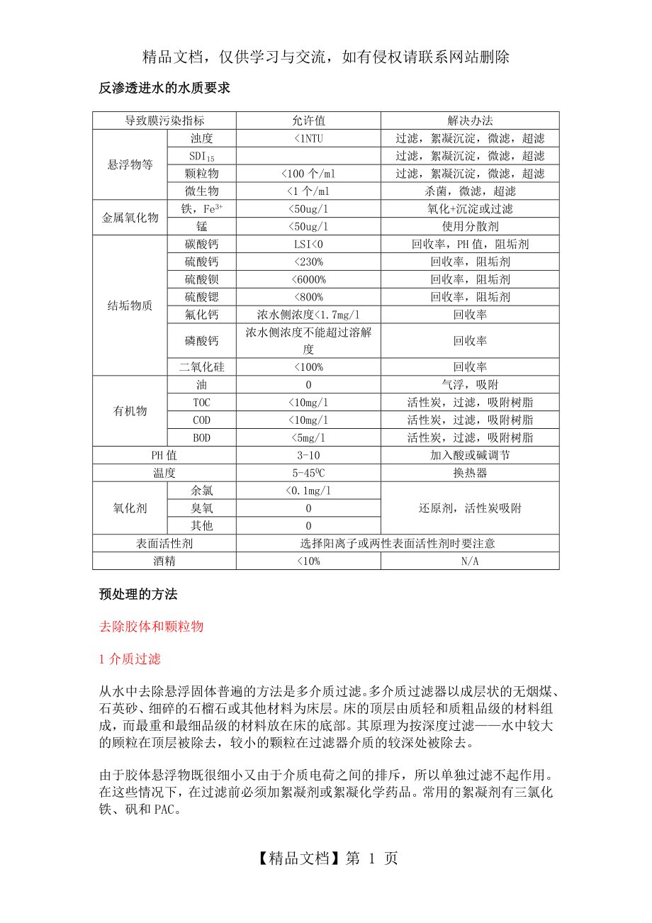 反渗透进水水质要求.doc_第1页