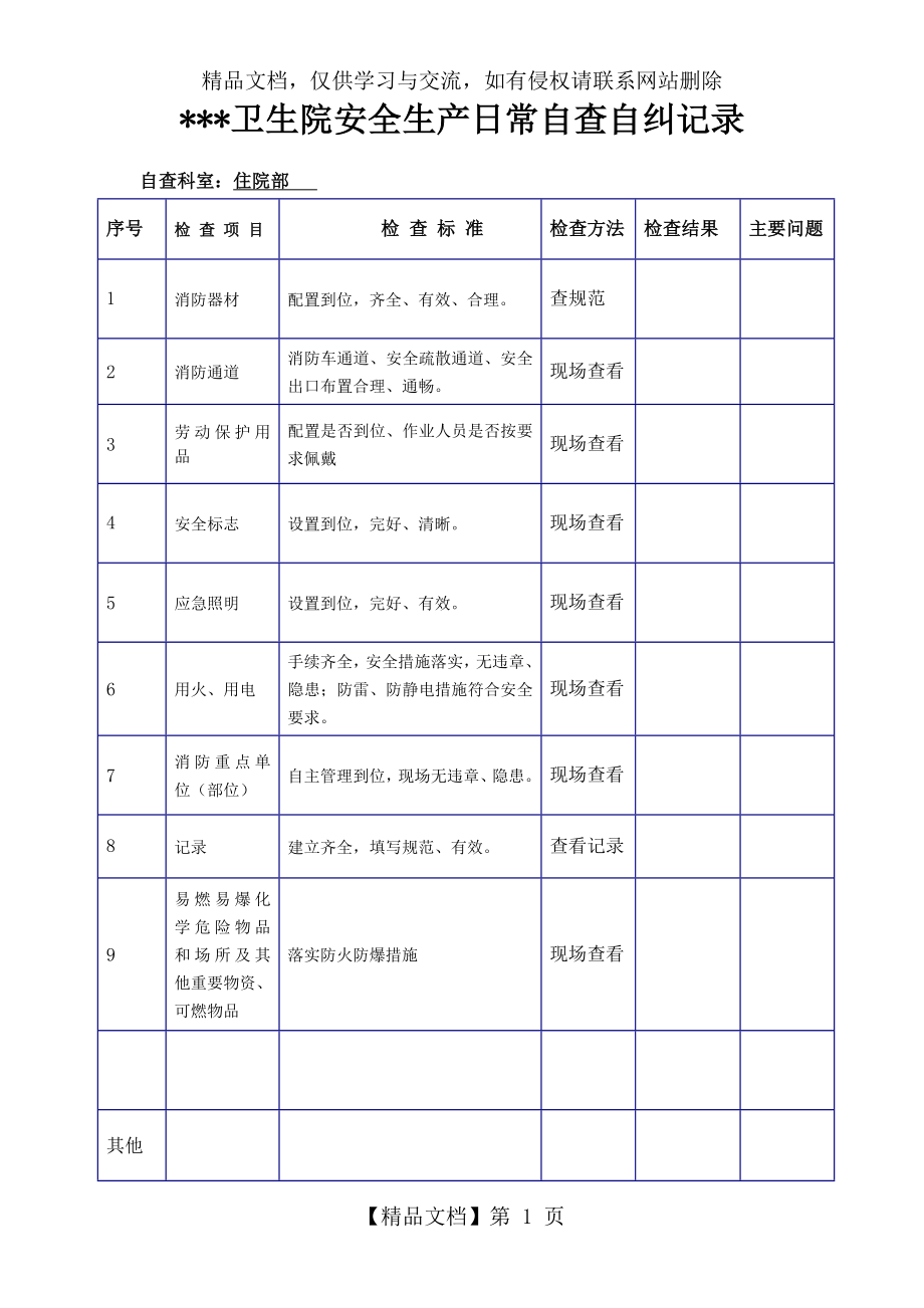 卫生院安全生产日常检查表.doc_第1页