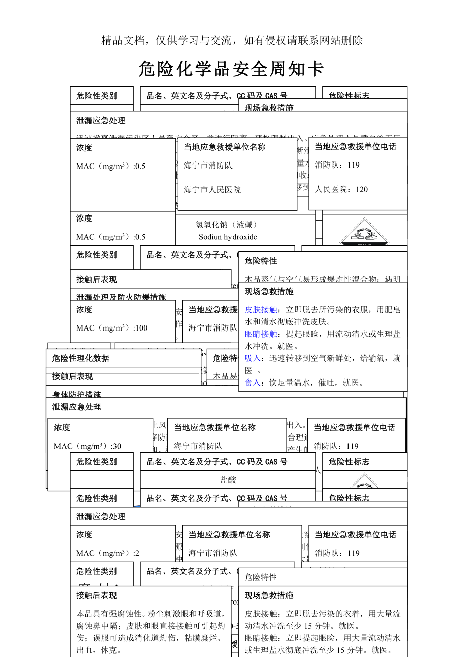 危险化学品安全周知卡(26种常见的).doc_第2页