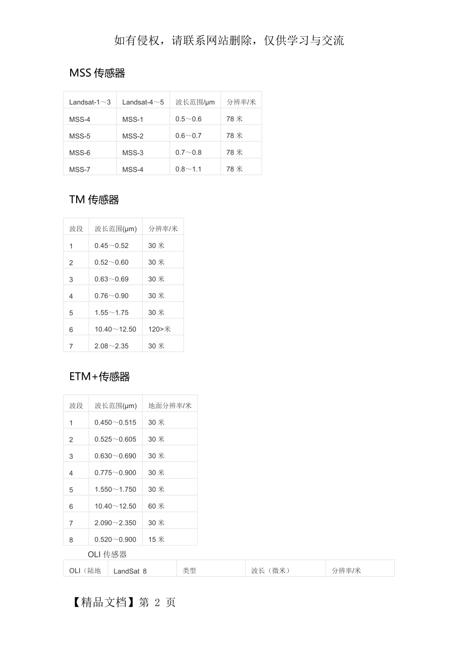 landsat系列传感器参数.doc_第2页