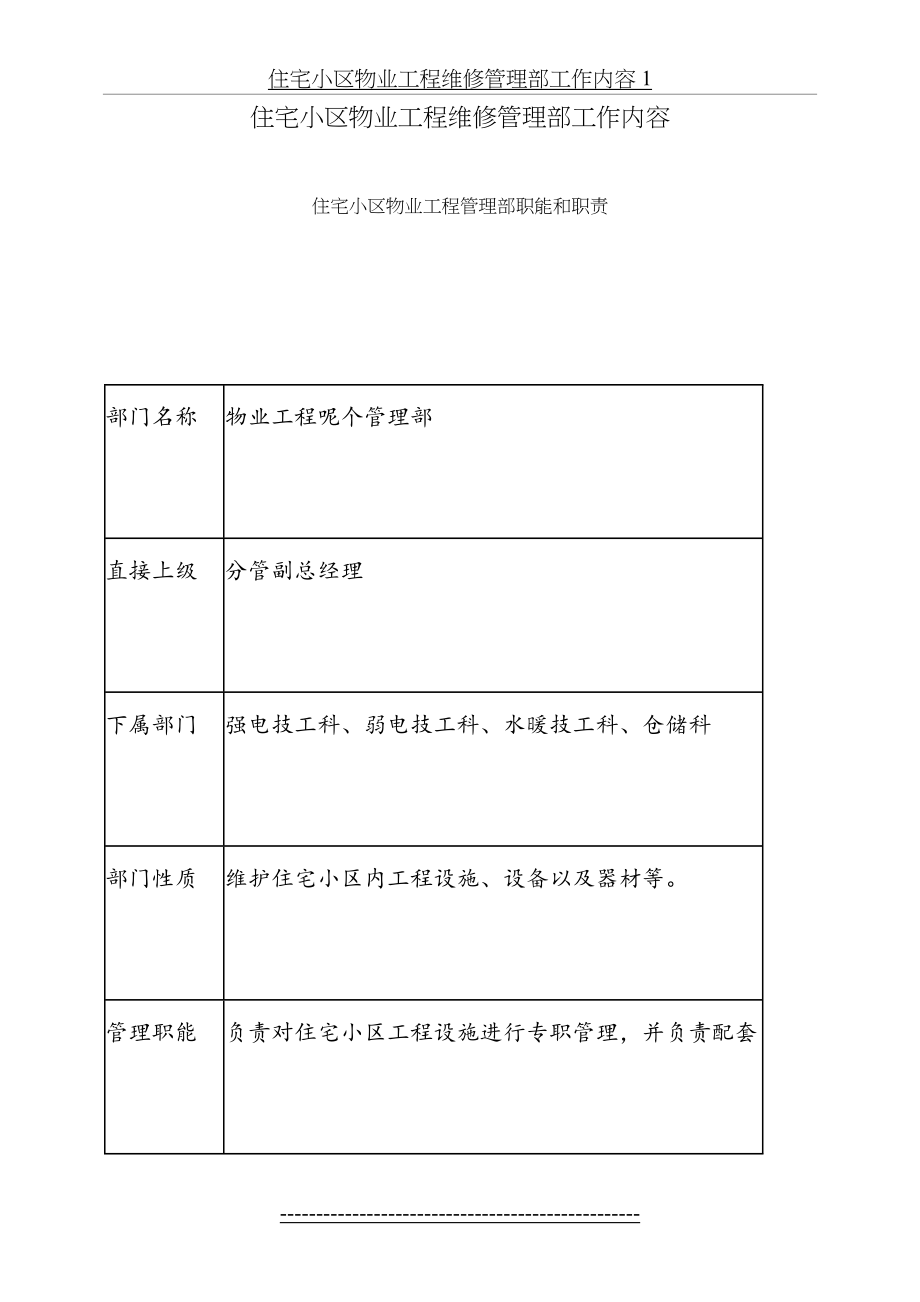 住宅小区物业工程维修管理部工作内容.doc_第2页