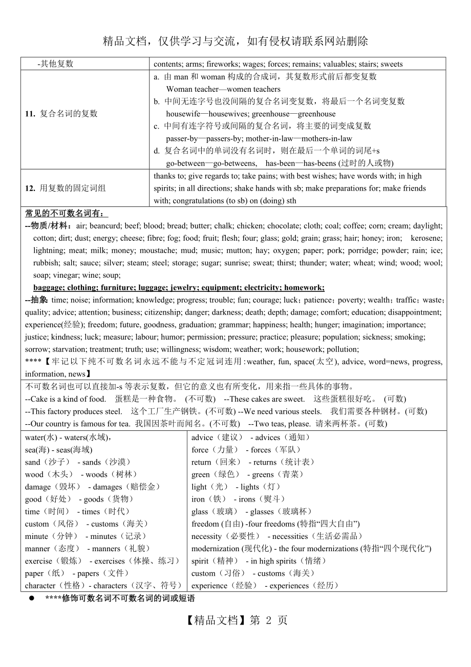 名词复数变化规则.doc_第2页