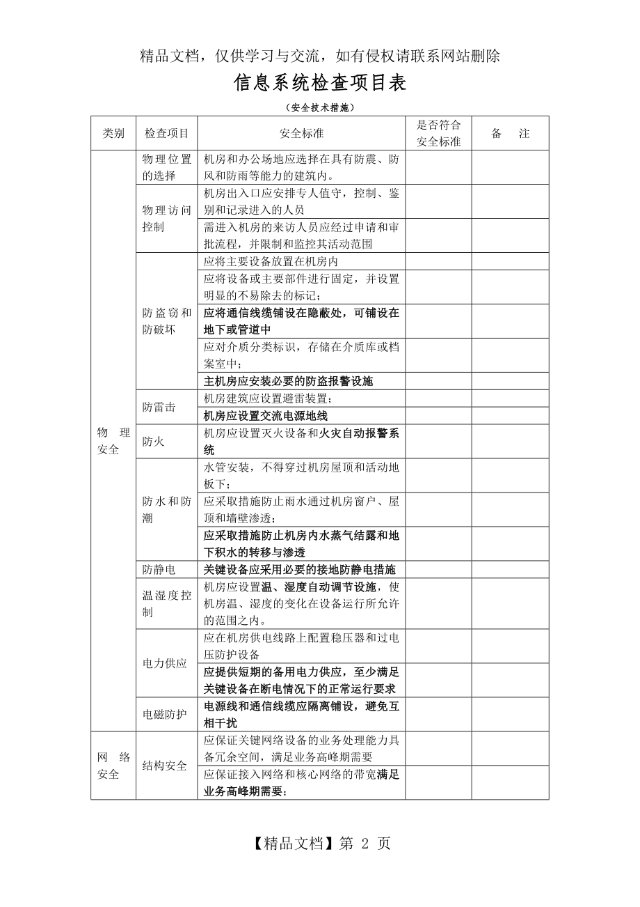 信息系统网络安全检查表.doc_第2页