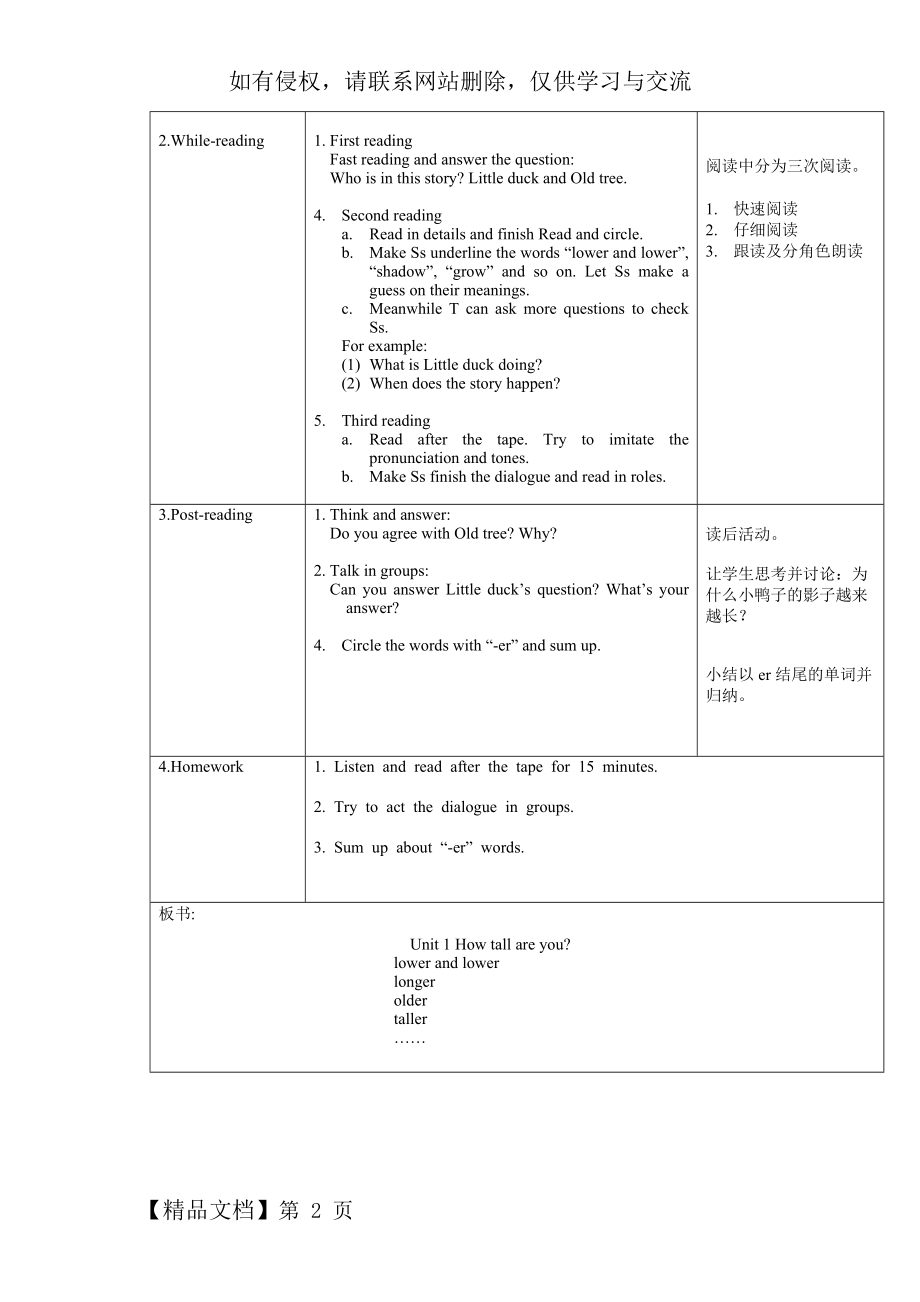 PEP小学英语六年级下册第一单元Read and write 教案.doc_第2页