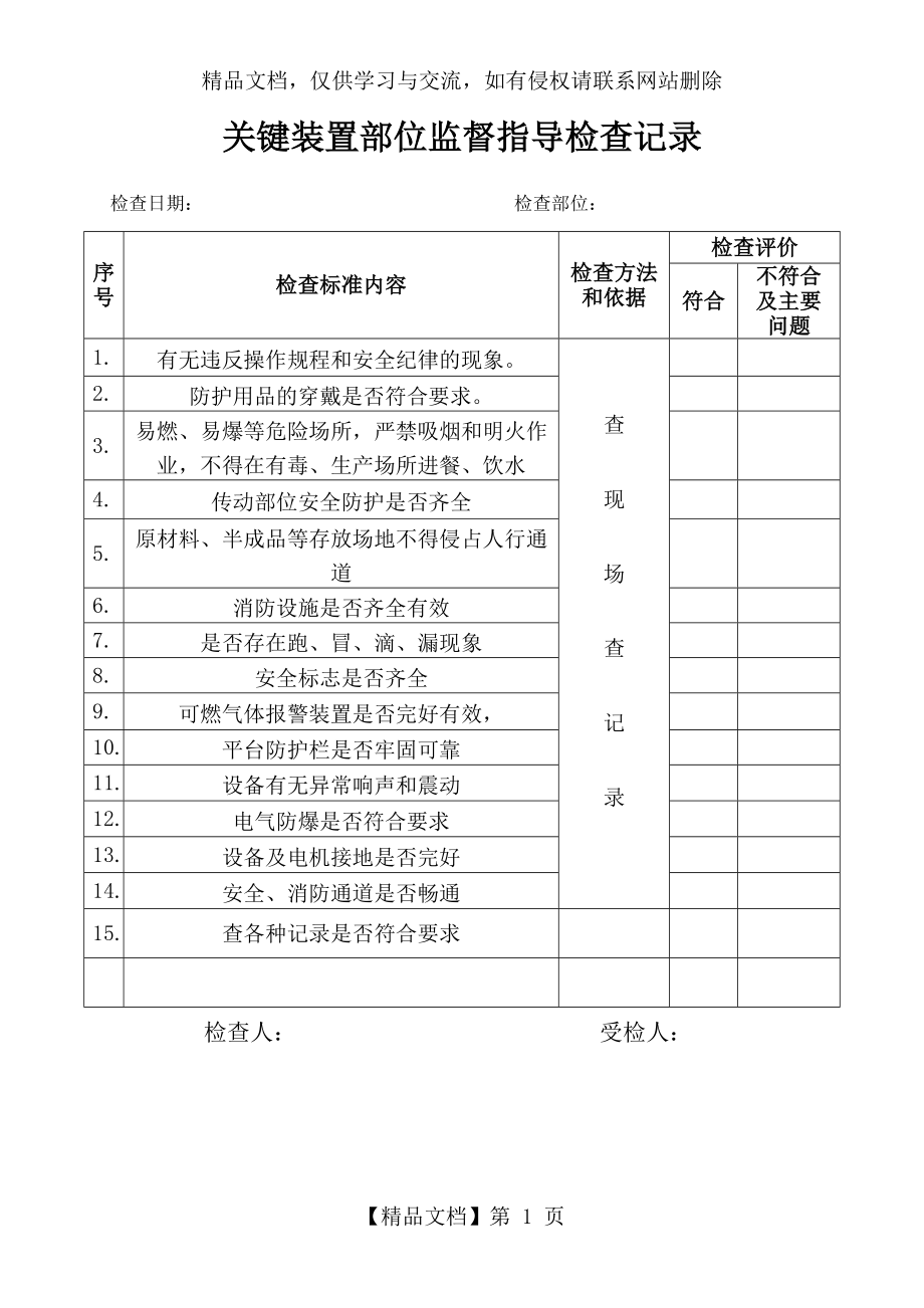 关键装置、重点部位安全检查表.doc_第1页