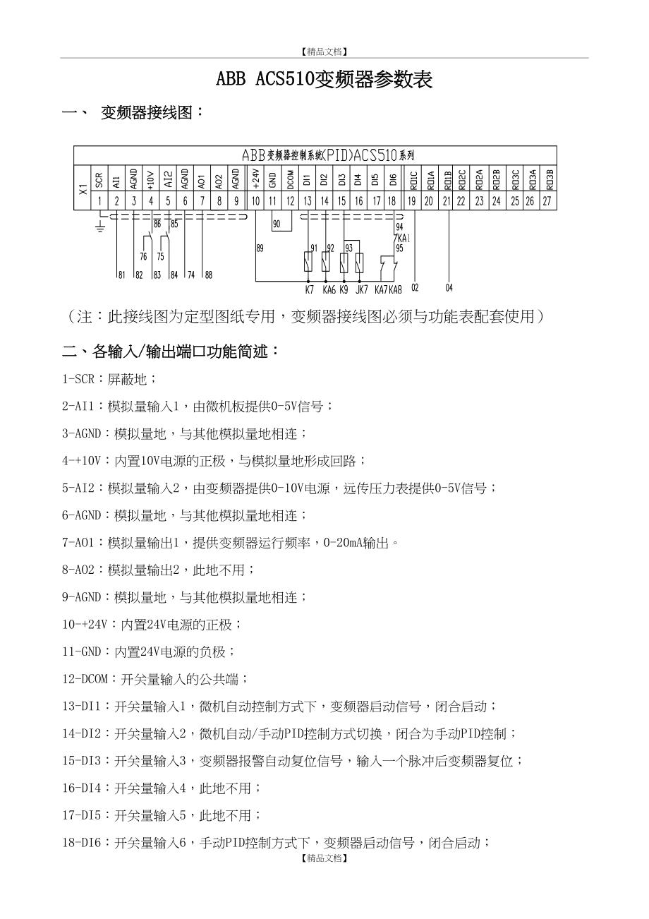 ABBACS510系列变频器通用接线图和参数表.doc_第2页