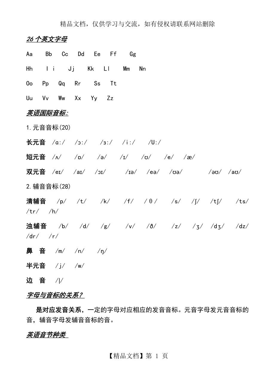 元音和辅音字母组合地发音.doc_第1页