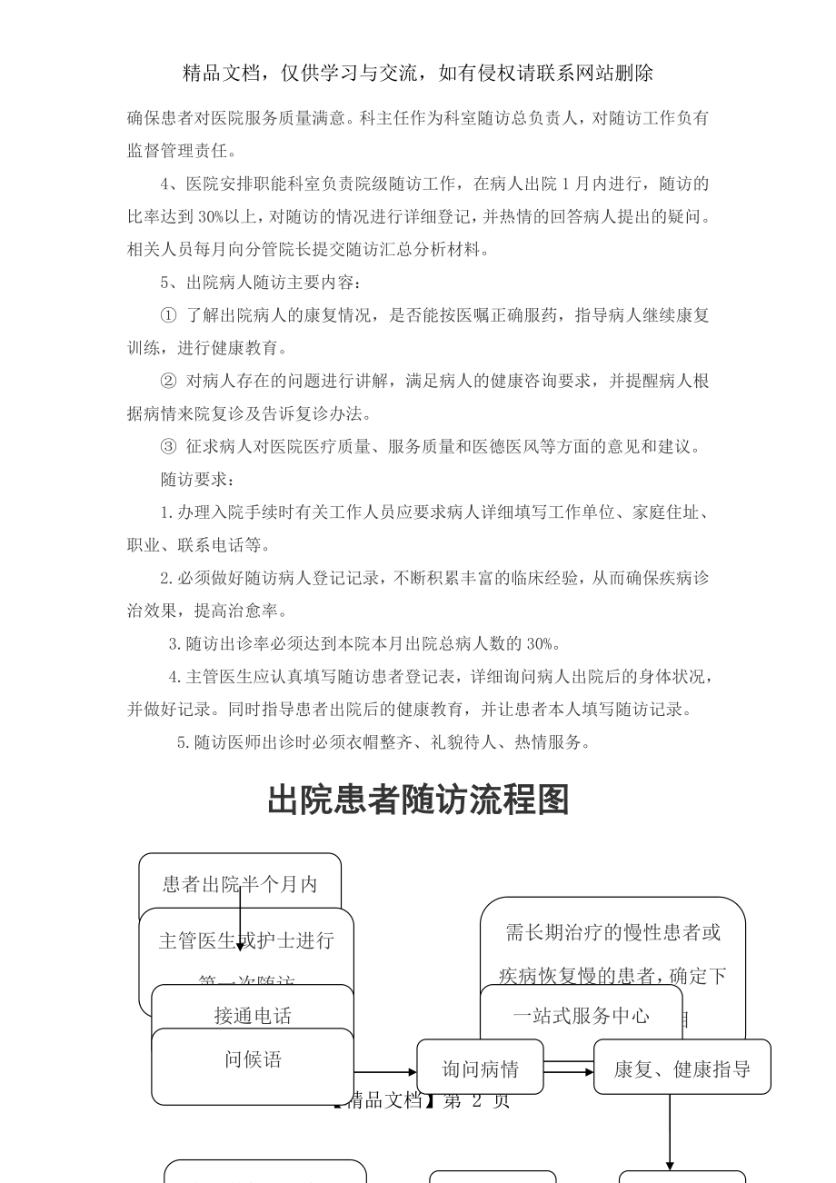 住院病人出院指导及随访工作制度与流程图.doc_第2页