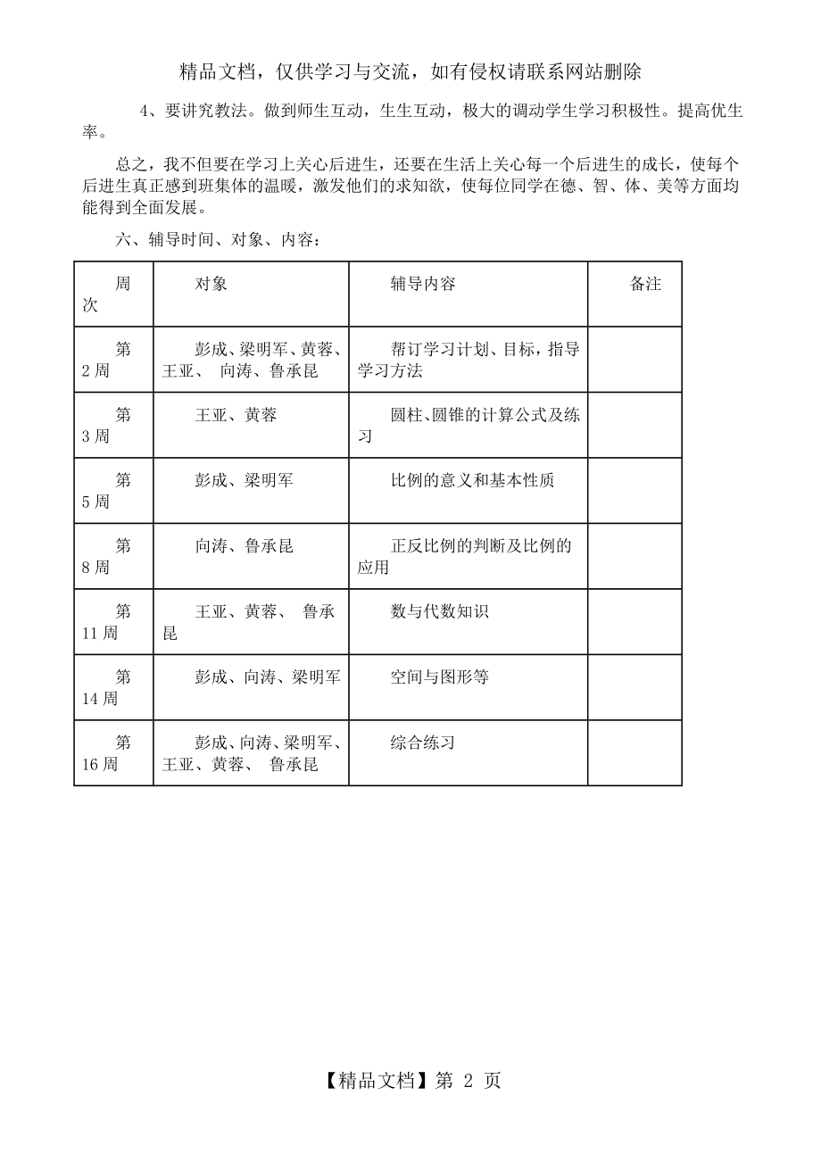 六年级数学下册培优补差辅导计划.doc_第2页