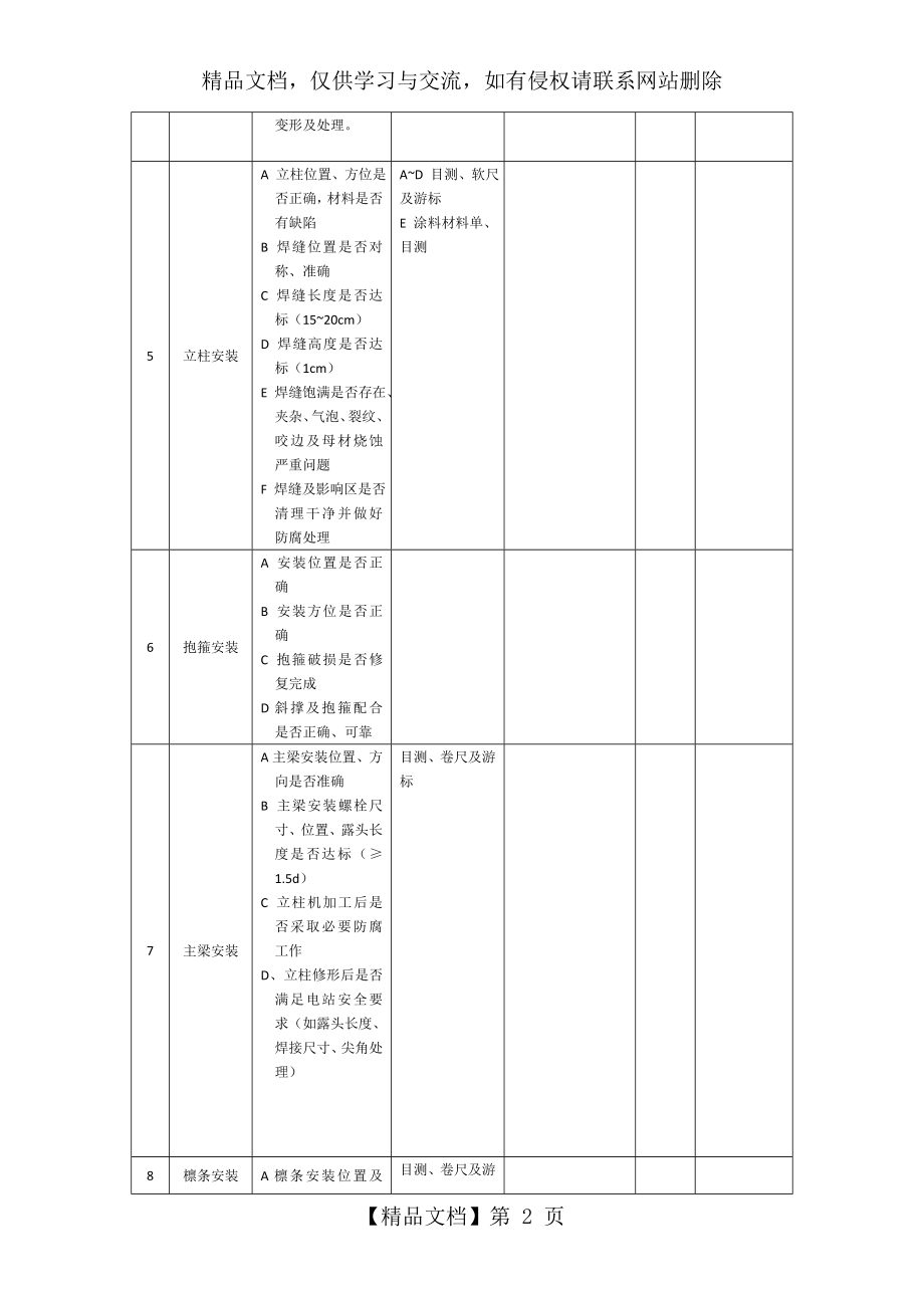 光伏支架施工质量验收表.doc_第2页