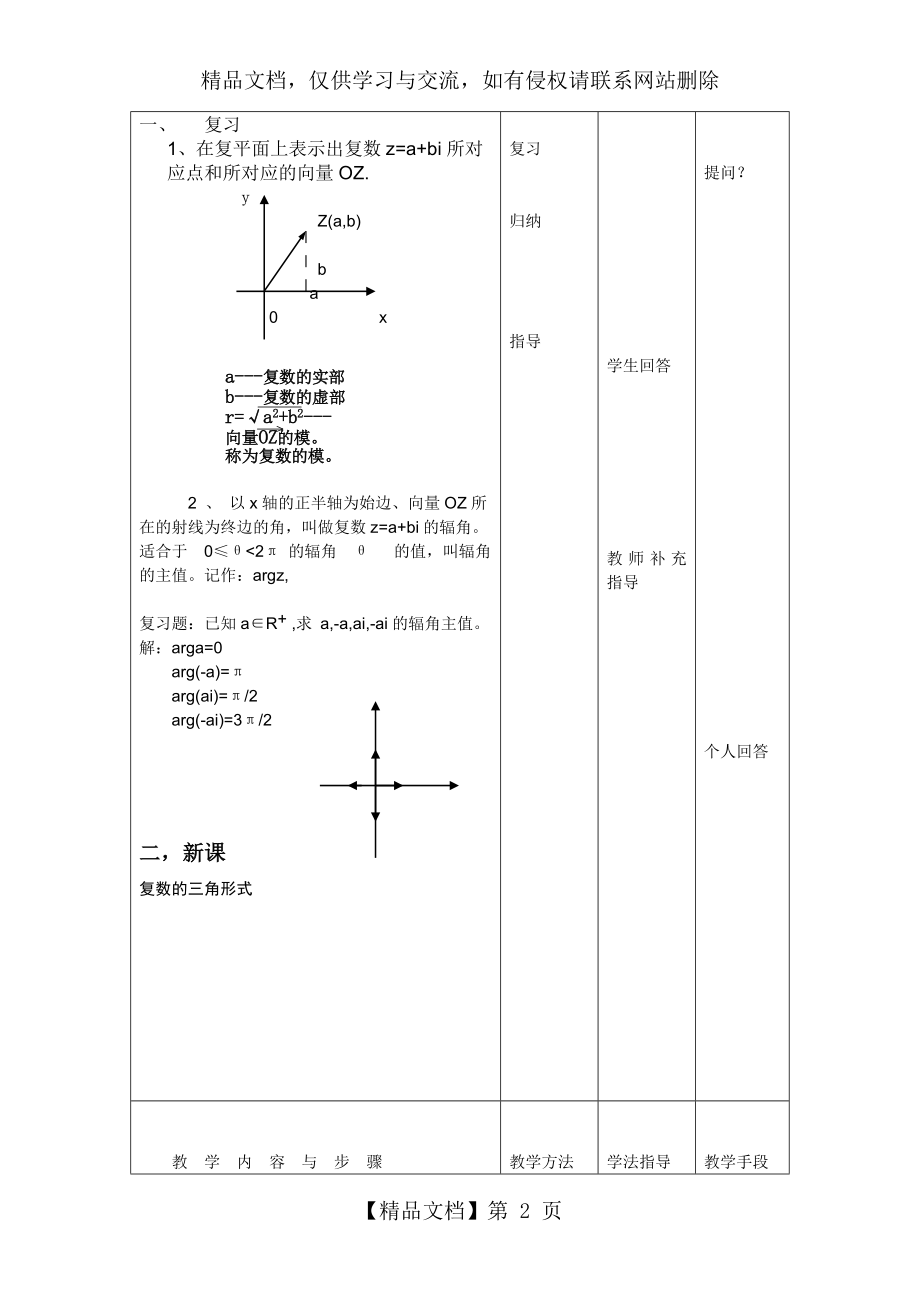 复数的三角形式--教案.doc_第2页