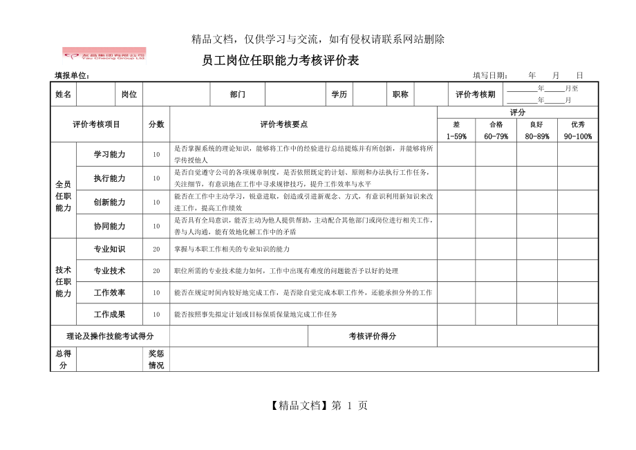 员工岗位任职能力考核评价表.doc_第1页