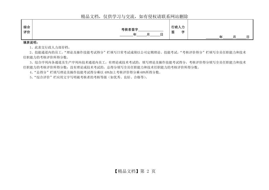 员工岗位任职能力考核评价表.doc_第2页