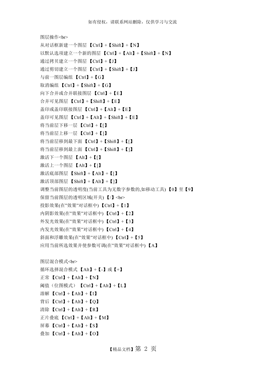 PS图层操作快捷键.doc_第2页