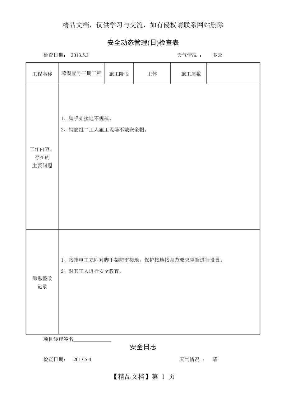 安全动态管理(日)检查表.doc_第1页