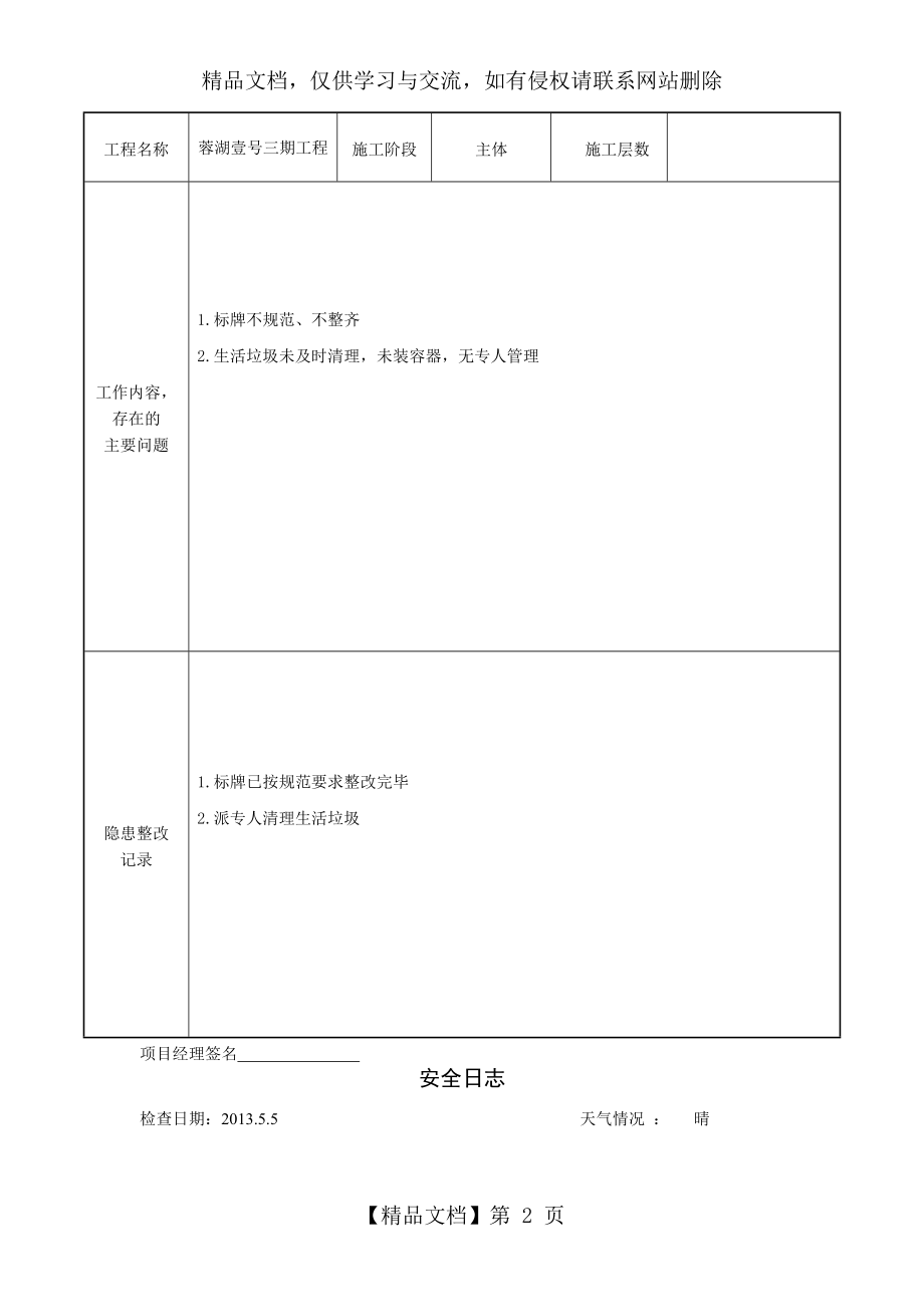 安全动态管理(日)检查表.doc_第2页