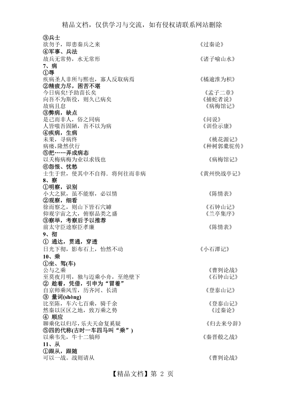 初中文言文300个常见文言实词.docx_第2页