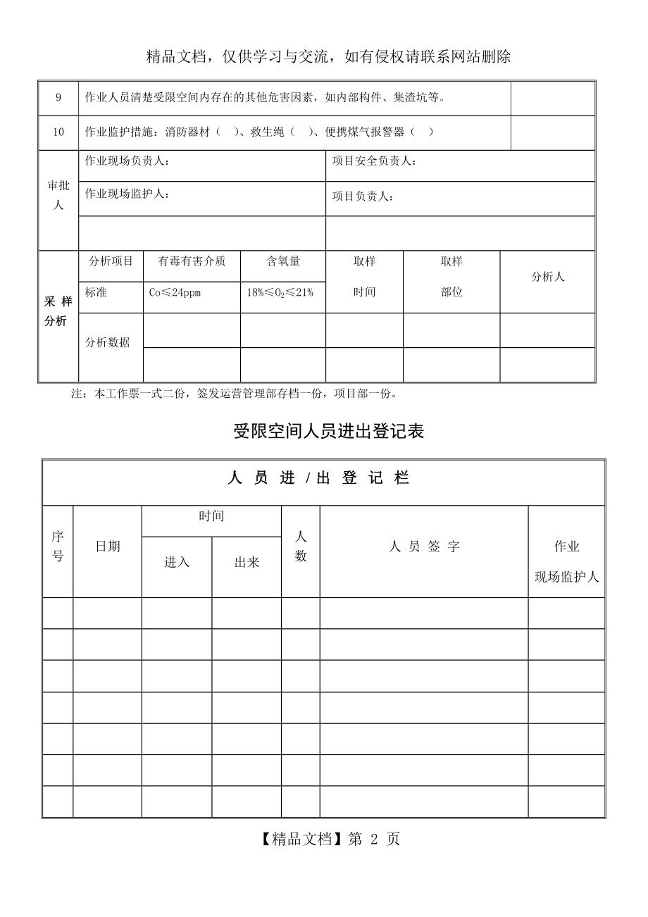 受限空间作业票(新).docx_第2页