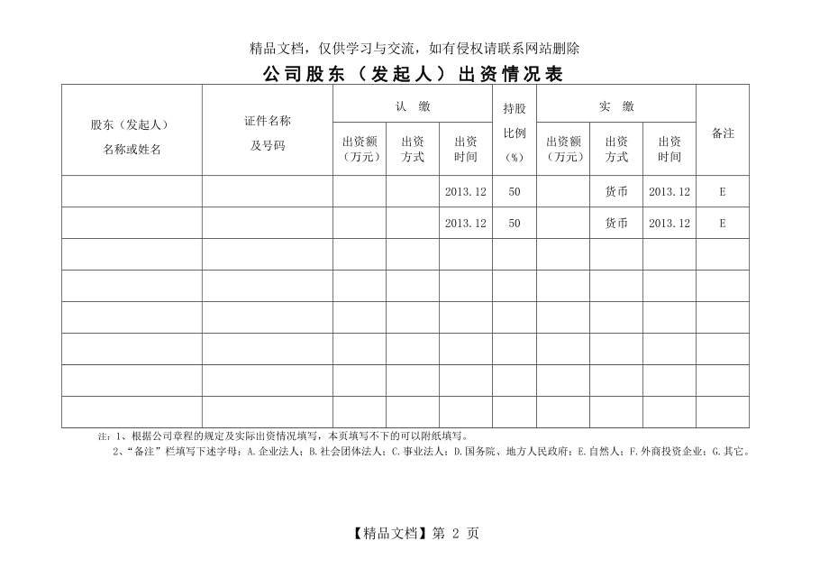 公司股权变更所有资料和表格..doc_第2页