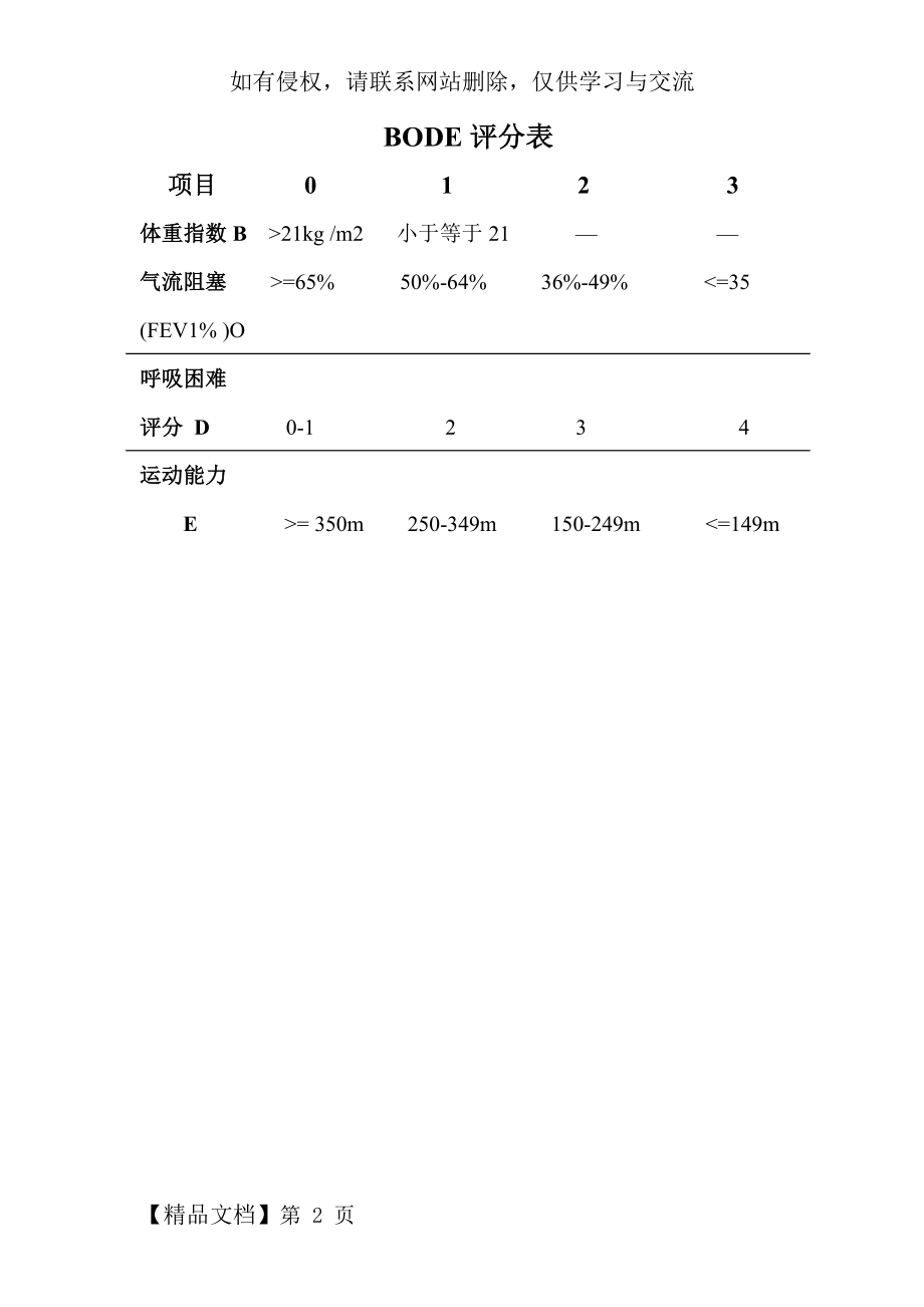 BODE评分表精品文档2页.doc_第2页