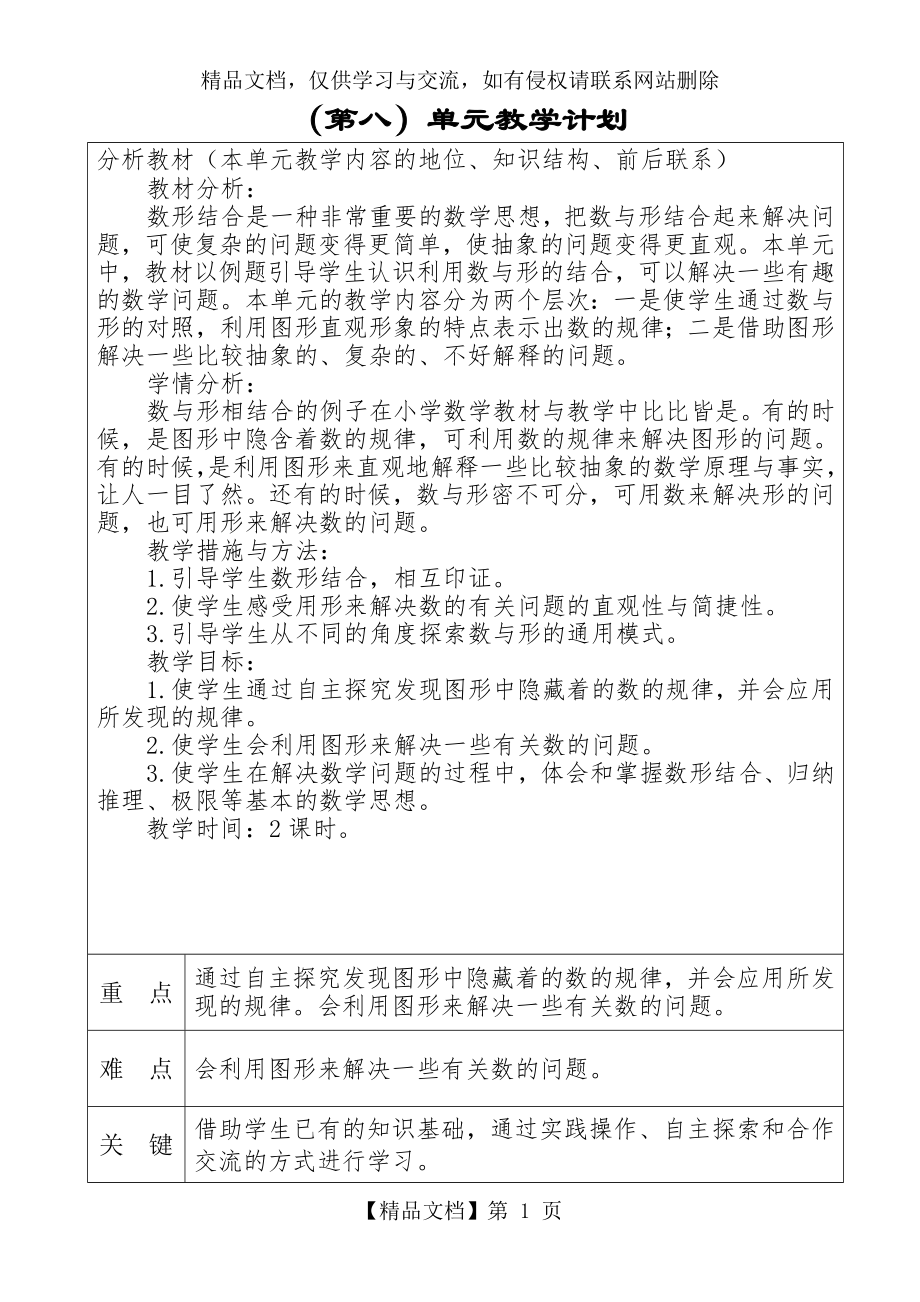 六年级上册数学第八单元教学计划.doc_第1页