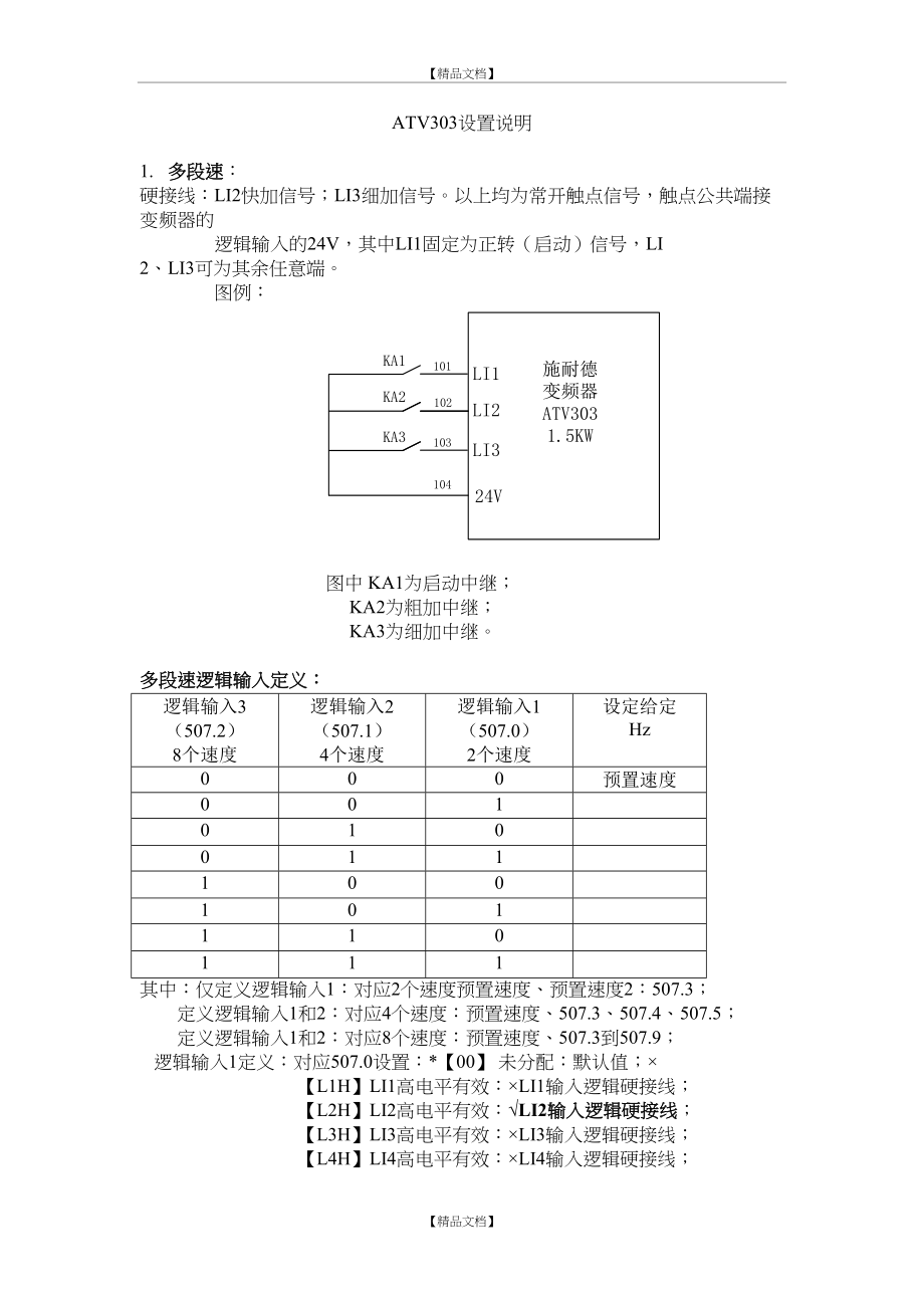 ATV303设置说明.doc_第2页