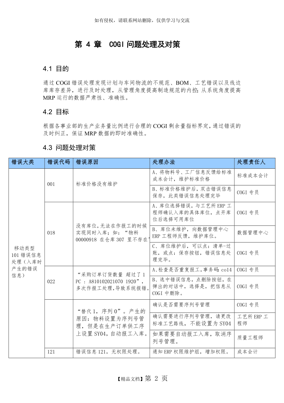 COGI问题处理及对策.doc_第2页