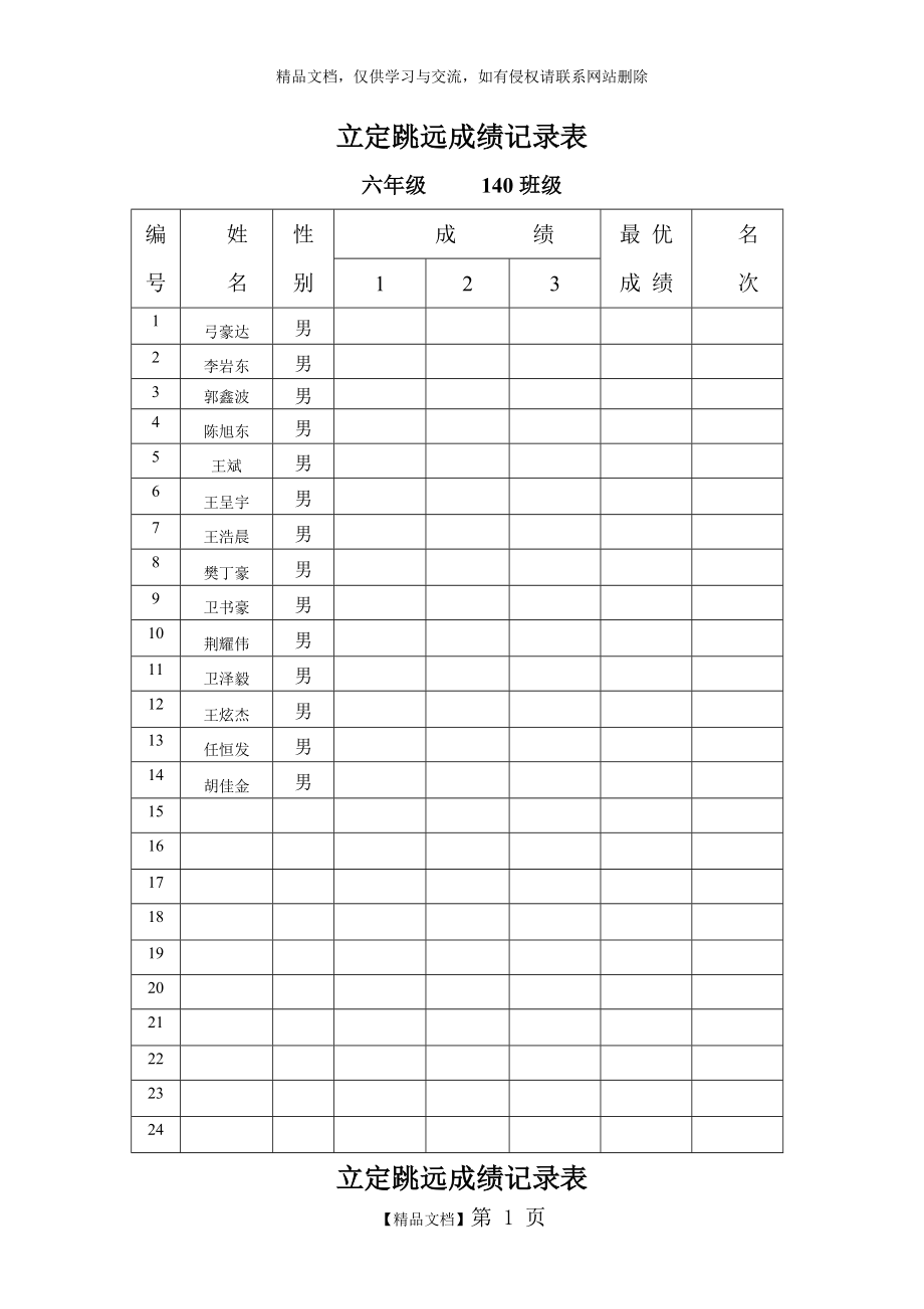 立定跳远成绩记录表.doc_第1页