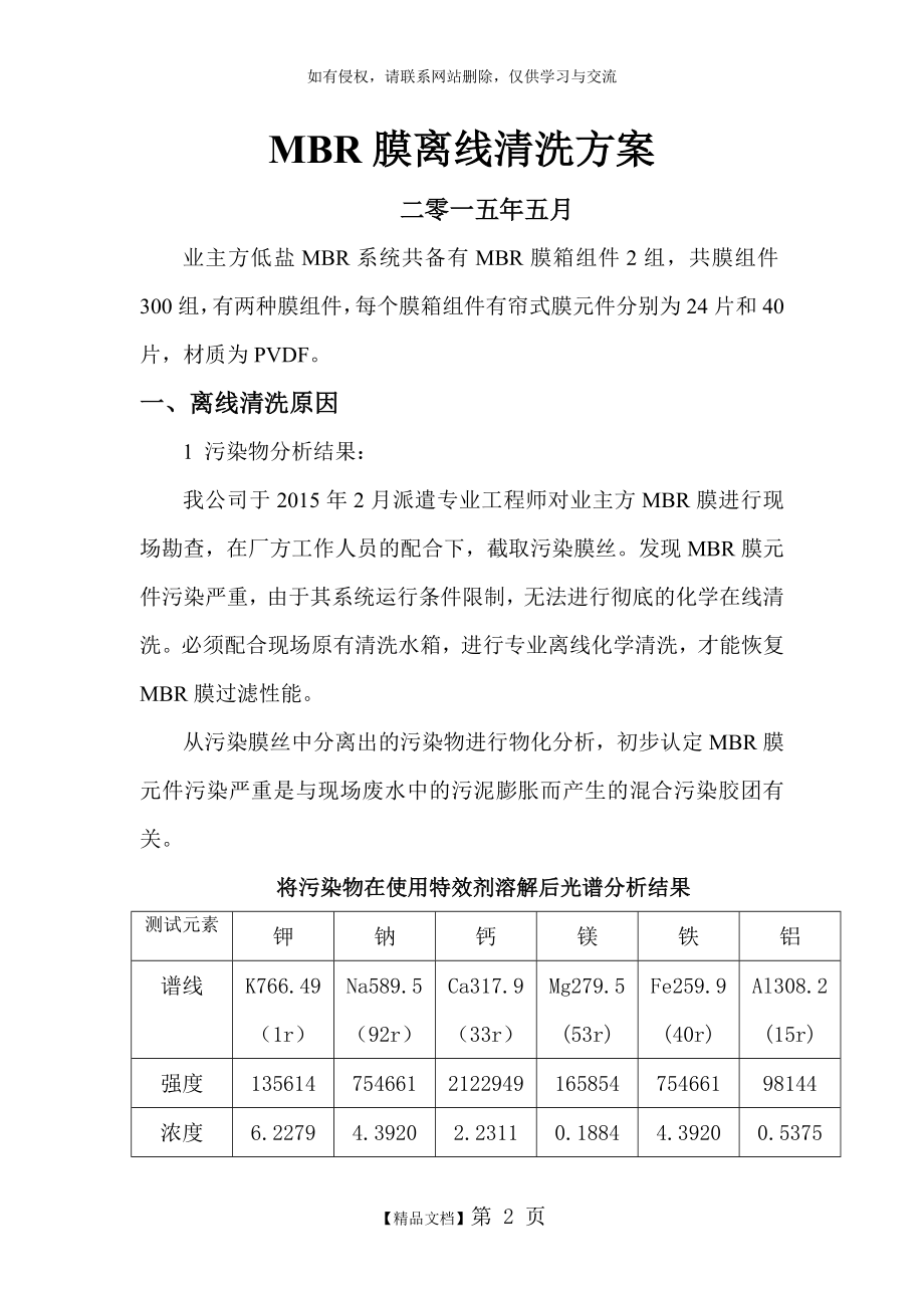 MBR膜离线清洗方案.doc_第2页