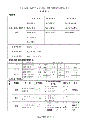 初中物理公式总结(表格完整版).doc