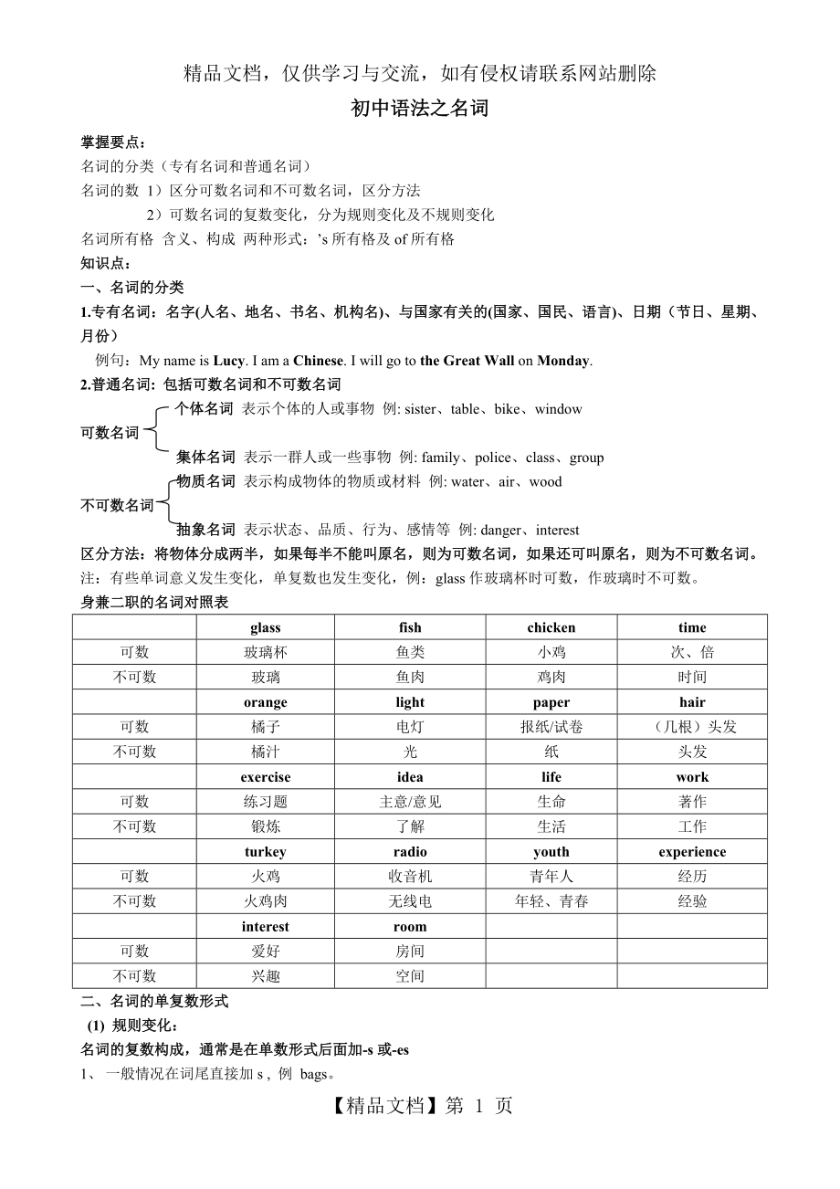 初中语法训练之名词(含练习题及答案).doc_第1页