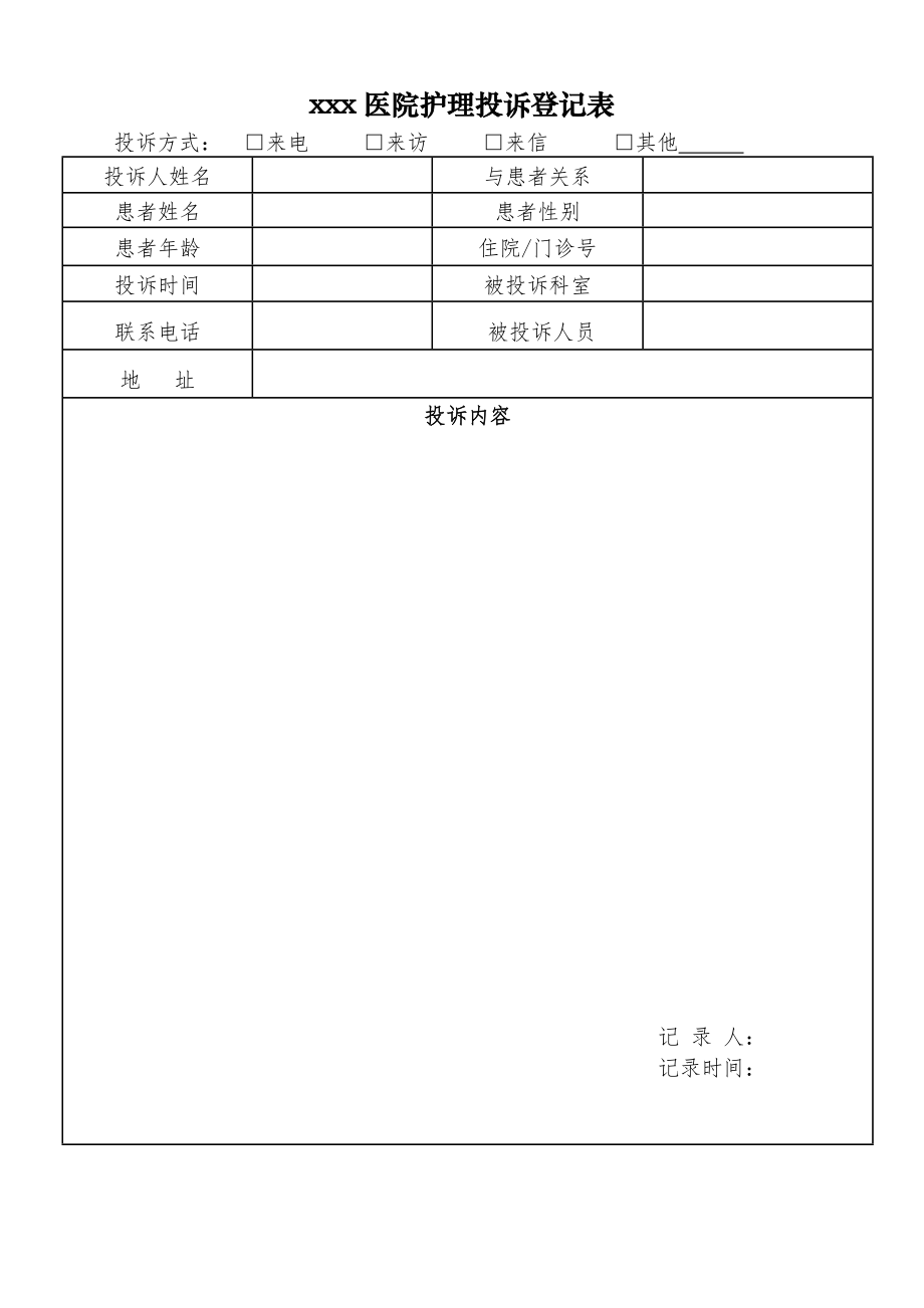 医院患者投诉及处理记录表格.doc_第1页