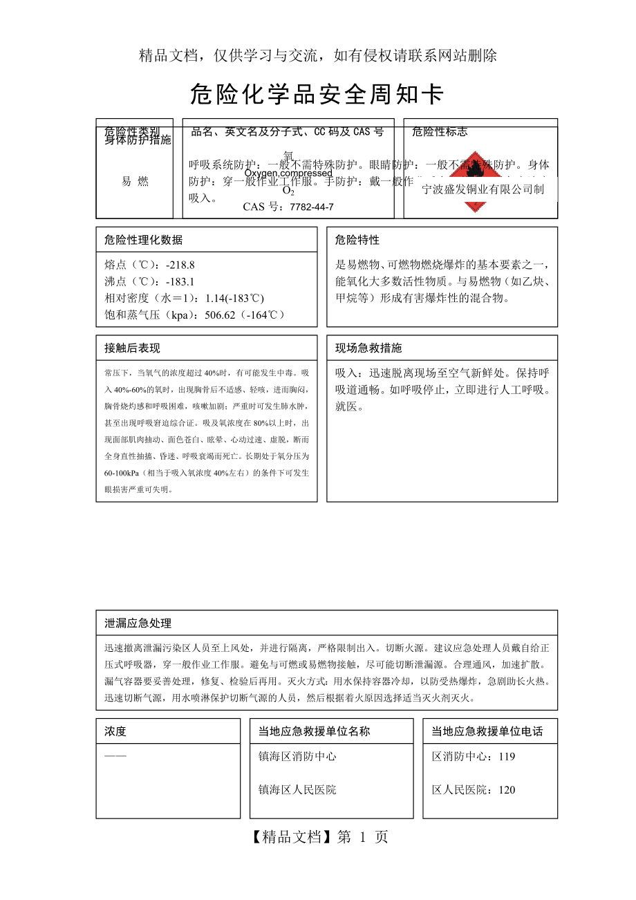 危险化学品安全周知卡(氧气).doc_第1页