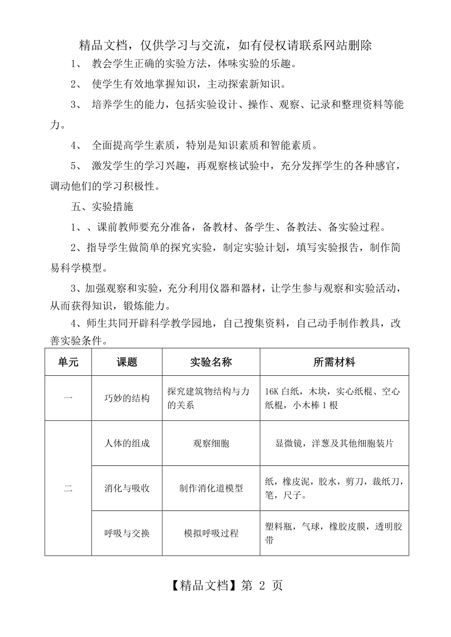 冀教版六年级下册科学实验教学计划.doc_第2页