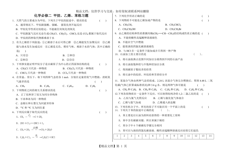 化学必修二-甲烷、乙烯、苯练习题.doc_第1页