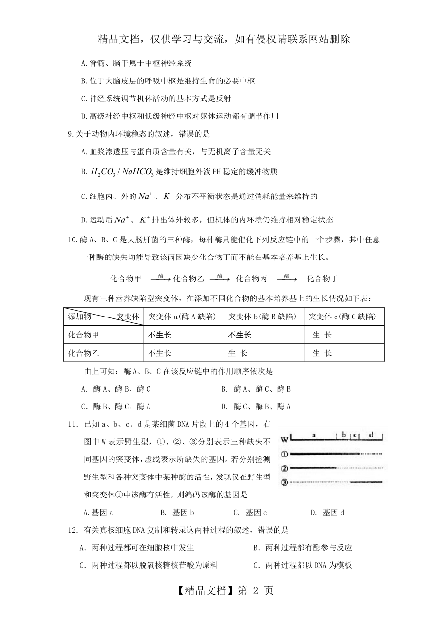 全国高考生物试题及答案-海南卷.doc_第2页