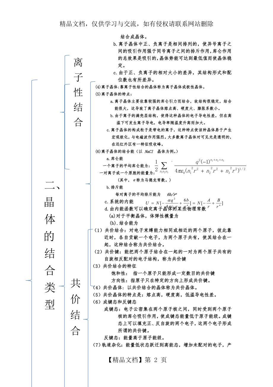 固体物理固体的结合总结完全版.doc_第2页