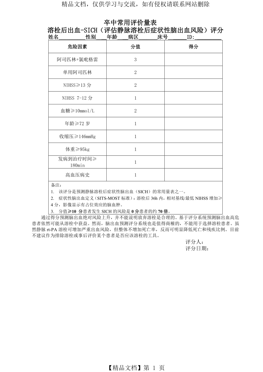 卒中常用评价量表.doc_第1页