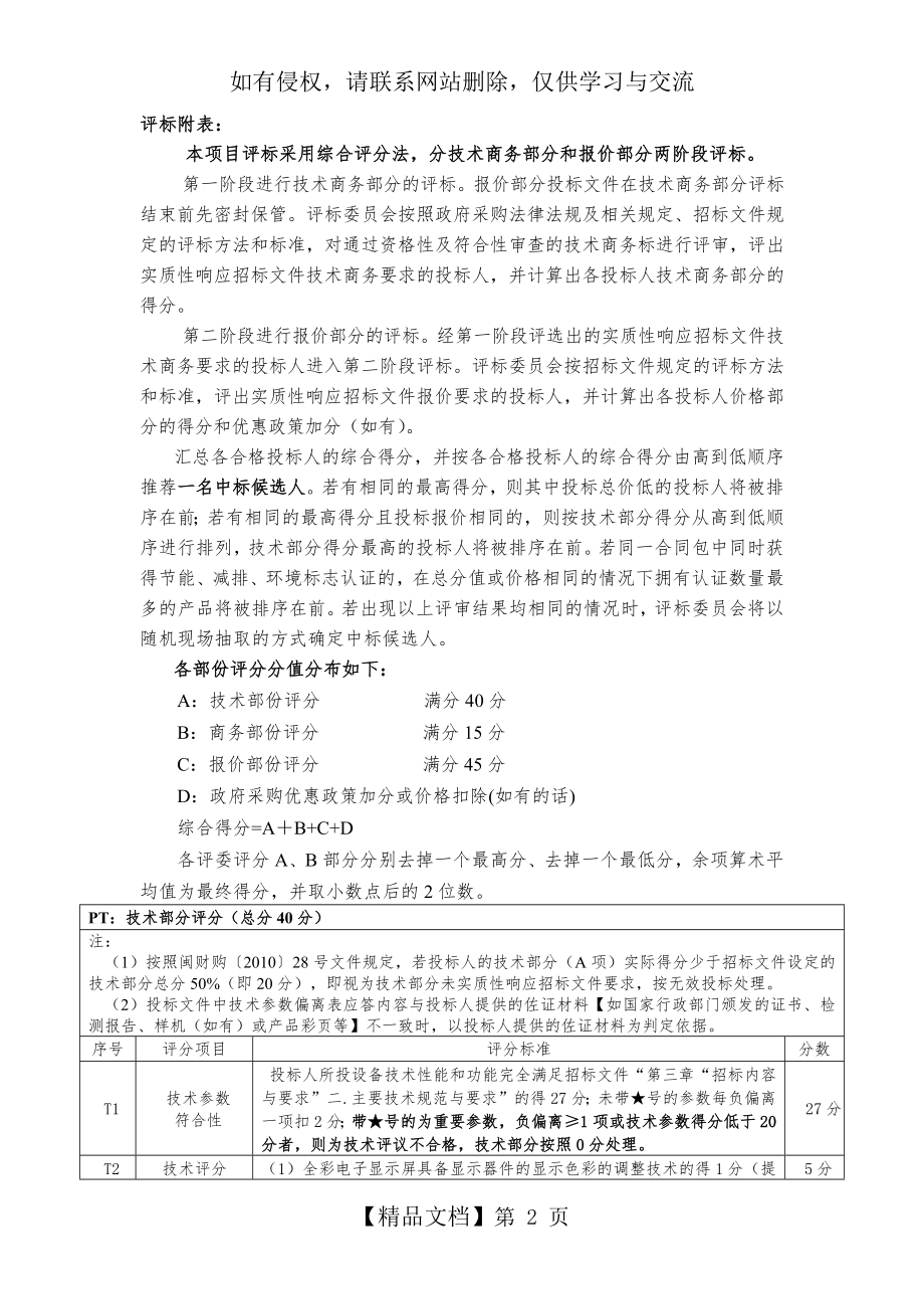 LED项目商务技术评分表.doc_第2页