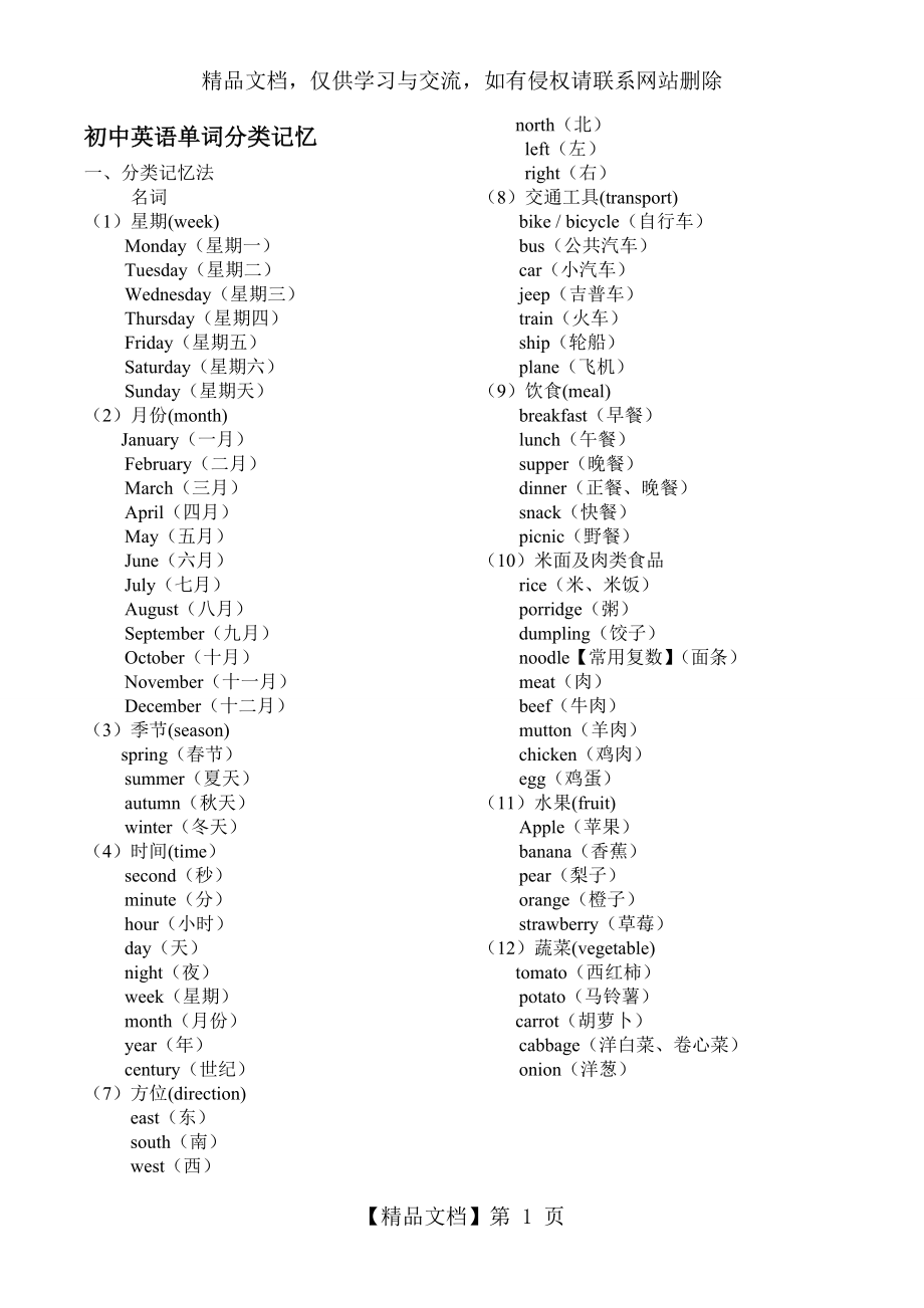 初中英语单词分类大全(打印版).docx_第1页