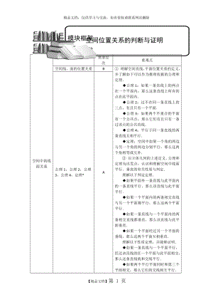 空间位置关系的判断与证明.docx