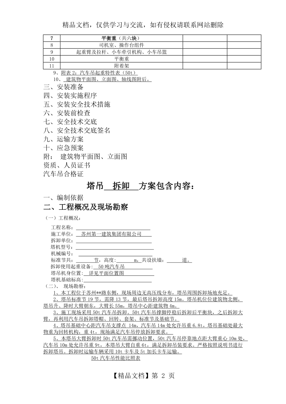 塔吊(安装、拆卸)方案样本.docx_第2页