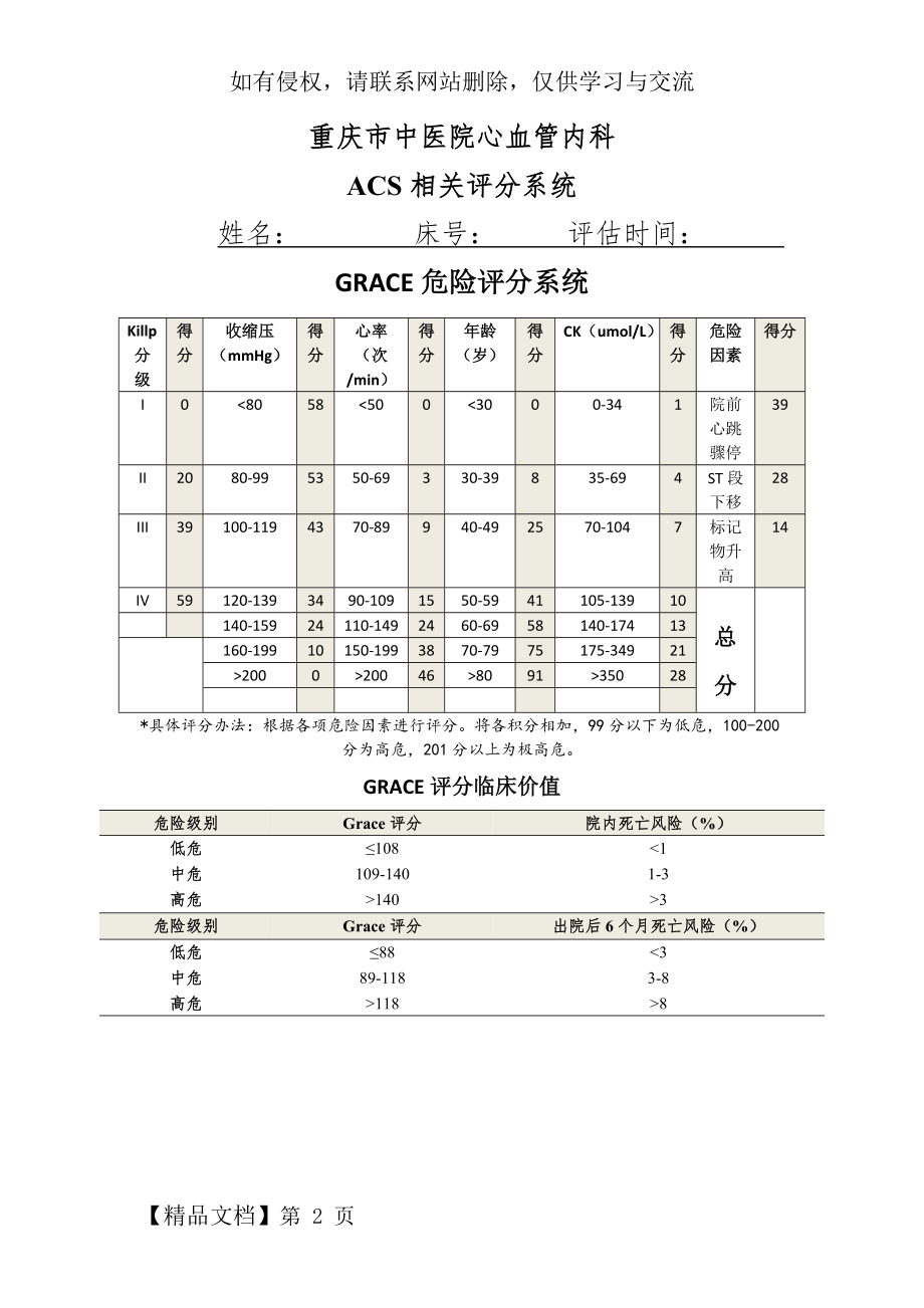 Grace评分表、TIMI评分、CRUSAD评分、wells评分等6页.doc_第2页